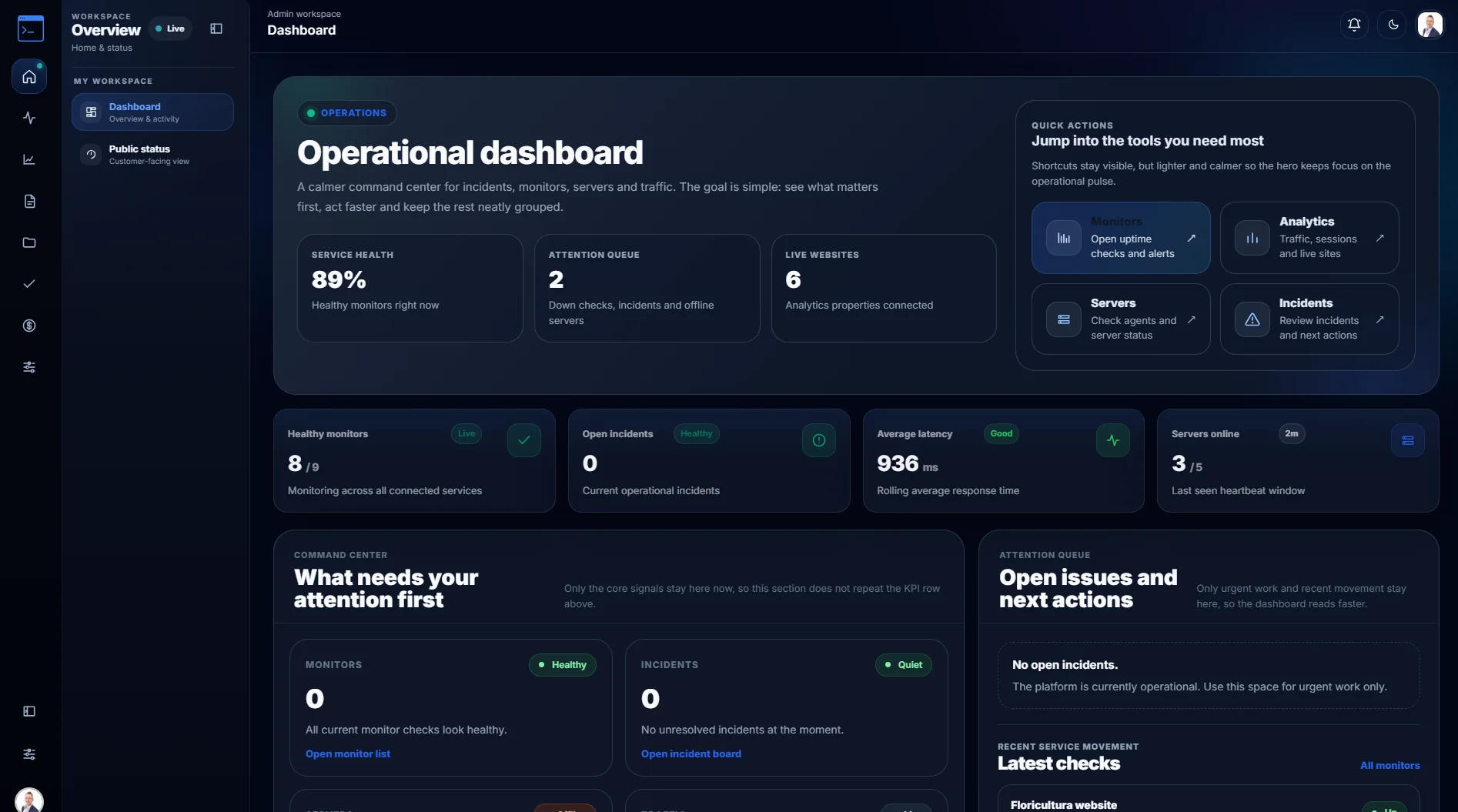 MK Vision dashboard project